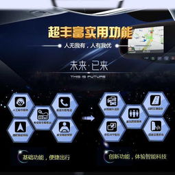 車翼達(dá) 0元 體驗(yàn)車聯(lián)網(wǎng),愛(ài)駕火熱升級(jí)