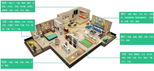 開眼 這個(gè)青島家裝界的愛馬仕,要送10萬(wàn)塊的家具給你