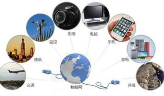 wifi藍牙無線模塊的應用領域不僅僅只是你看到的那些