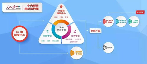 2020傳媒進化趨勢與商業運營 網絡電臺的崛起與變革
